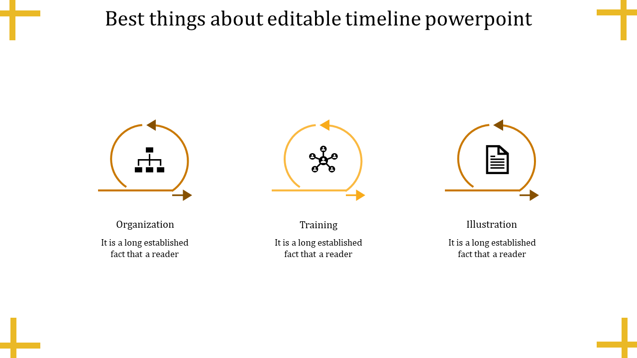Affordable Editable Timeline PowerPoint In Orange Color